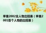 拳皇2002全人物出招表（拳皇2001各个人物的出招表）