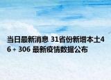 当日最新消息 31省份新增本土46＋306 最新疫情数据公布