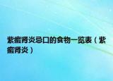 紫癜肾炎忌口的食物一览表（紫癜肾炎）