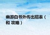 幽游白书外传出招表（和 攻略）