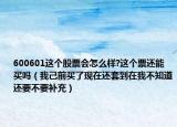 600601这个股票会怎么样?这个票还能买吗（我己前买了现在还套到在我不知道还要不要补充）
