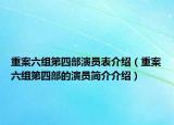 重案六组第四部演员表介绍（重案六组第四部的演员简介介绍）