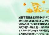 如图平面直角坐标系中点$A\left(0,4\right)$在$y$轴上点$B\left(-8,0\right)$在$x$轴上$(1)$求直线$AB$的解析式；$(2)$若$x$轴上有一点$P$使得$\angle（APO=2\angle ABO$时求$\triangle ABP$的面积.