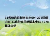 31省份昨日新增本土69+278详细内容 31省份昨日新增本土69+278具体介绍