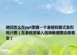 请问怎么在ppt里做一个表格和复式条形统计图（在表格里输入现场数据图会跟着变）