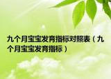 九个月宝宝发育指标对照表（九个月宝宝发育指标）