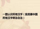 一图认识所有汉字（我需要中国所有汉字啊急急急）