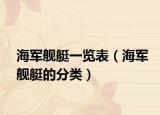 海军舰艇一览表（海军舰艇的分类）
