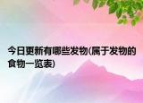 今日更新有哪些发物(属于发物的食物一览表)