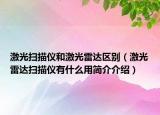 激光扫描仪和激光雷达区别（激光雷达扫描仪有什么用简介介绍）