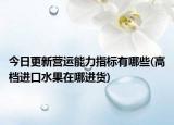 今日更新营运能力指标有哪些(高档进口水果在哪进货)