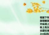 根据下列条件回答（56～58 题 某三层端部墙窗洞处立面如题图所示窗洞宽1.20m外纵墙上搁置长向板板底距离上皮0.72m板上有女儿墙若外纵墙墙厚370mm(墙面自重标准值为7.78kN\m2)已知传至10.72m标高处的荷载设计值为31.3kN\m采用MUl0砖M5混合砂浆  第 56 题 该过梁的跨中弯矩和支座剪力设计值最接近（ ）项数值A．M=7.5kNMV=21.02kNB．M=6.31kNMV=21.02kNC．M=6.31kNmV=18.31kND．M=9.51kNmV=26.5kN 请帮忙给