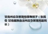 甘南州应急管理局领导班子（张民俊 甘南藏族自治州应急管理局副局长）
