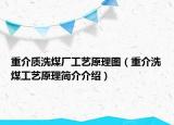 重介质洗煤厂工艺原理图（重介洗煤工艺原理简介介绍）