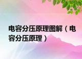 电容分压原理图解（电容分压原理）