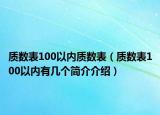 质数表100以内质数表（质数表100以内有几个简介介绍）