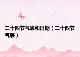 二十四节气表和日期（二十四节气表）