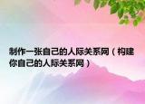 制作一张自己的人际关系网（构建你自己的人际关系网）