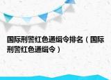 国际刑警红色通缉令排名（国际刑警红色通缉令）