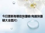今日更新有哪些快捷键(电脑快捷键大全图片)