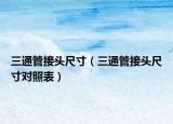 三通管接头尺寸（三通管接头尺寸对照表）
