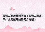 双独二胎政策时间表（双独二胎政策什么时候开始的简介介绍）