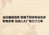 当日最新消息 疫情下双非毕业生求职有多难 为进入大厂努力了三年