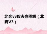 北奔v3仪表盘图解（北奔V3）