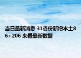 当日最新消息 31省份新增本土86+206 来看最新数据