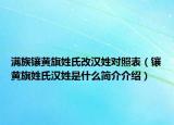 满族镶黄旗姓氏改汉姓对照表（镶黄旗姓氏汉姓是什么简介介绍）