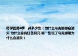 萌学园第4季一共多少集（为什么乌克娜娜会消失 为什么会有红色月亮 哪一集说了乌克娜娜为什么会消失）