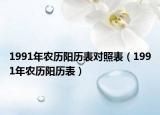 1991年农历阳历表对照表（1991年农历阳历表）