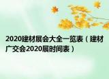 2020建材展会大全一览表（建材广交会2020展时间表）