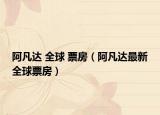 阿凡达 全球 票房（阿凡达最新全球票房）