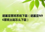 诺基亚塞班系统下载（诺基亚N96塞班主题怎么下载）