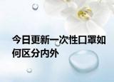 今日更新一次性口罩如何区分内外