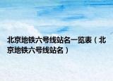 北京地铁六号线站名一览表（北京地铁六号线站名）