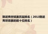 斯诺克世锦赛历届排名（2013斯诺克世锦赛的前十位排名）