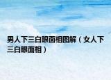 男人下三白眼面相图解（女人下三白眼面相）