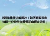 股票k线图讲解图片（如何看股票走势图一分钟带你看懂正确看走势图）