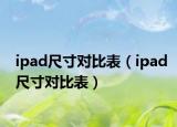 ipad尺寸对比表（ipad尺寸对比表）