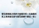 堂兄弟姐妹之间多少血缘关系（从血缘关系上来讲表兄弟与堂兄弟哪个更近一些）