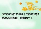399005和399101（399001与399006的区别一般看哪个）