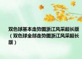 双色球基本走势图浙江风采超长版（双色球全部走势图浙江风采超长版）