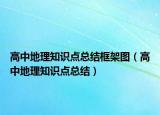 高中地理知识点总结框架图（高中地理知识点总结）
