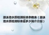 游泳池水质检测标准参数表（游泳池水质检测标准是多少简介介绍）