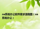 oa系统办公软件需求流程图（oa系统办公）