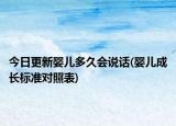 今日更新婴儿多久会说话(婴儿成长标准对照表)