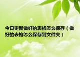 今日更新做好的表格怎么保存（做好的表格怎么保存到文件夹）