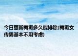 今日更新梅毒多久能排除(梅毒女传男基本不用考虑)